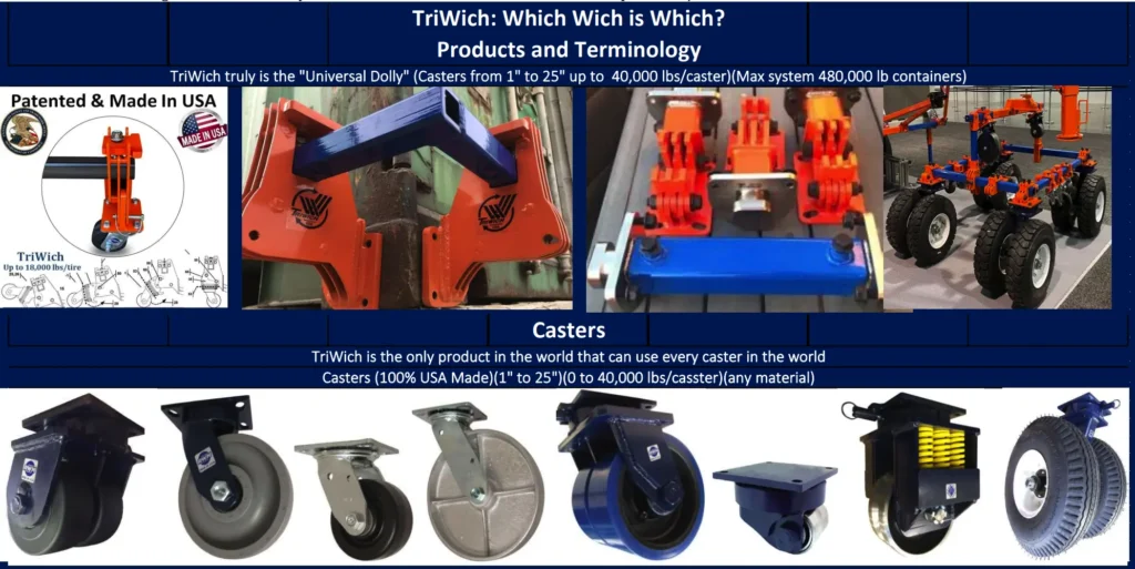 Triwich Casters